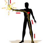 Amplificateur à tubes