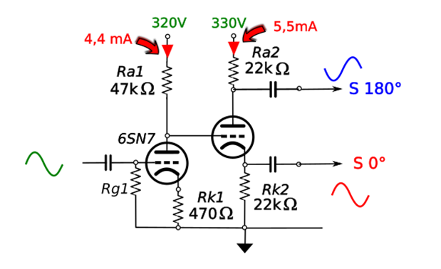 Illustration montage à tubes